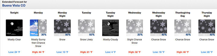 11.24 Buena Vista ext. forecast